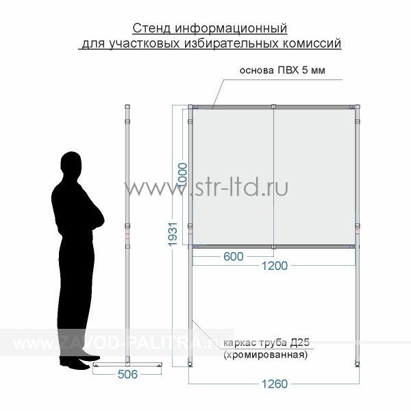 стенды информационные, доска информации